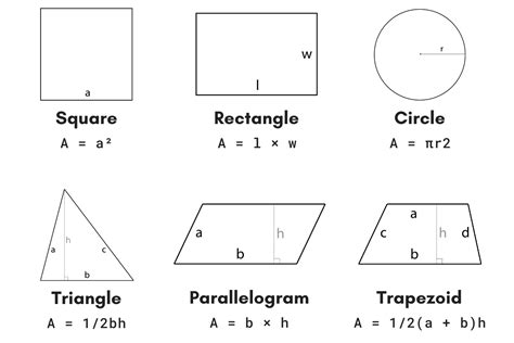 Area Calculator Calculate Area Of Various Shapes Inch Calculator