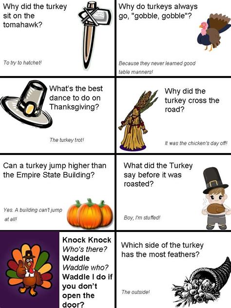 Jokes For Thanksgiving Day Design Corral