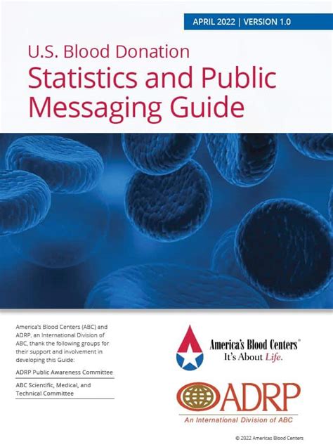 Us Blood Donation Statistics And Public Messaging Guide Americas