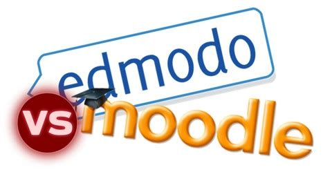 Just another icon for another site. Which LMS is better- Moodle or Edmodo? - Edwiser