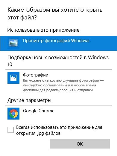 Стандартный Просмотрщик Картинок Windows 10 Telegraph