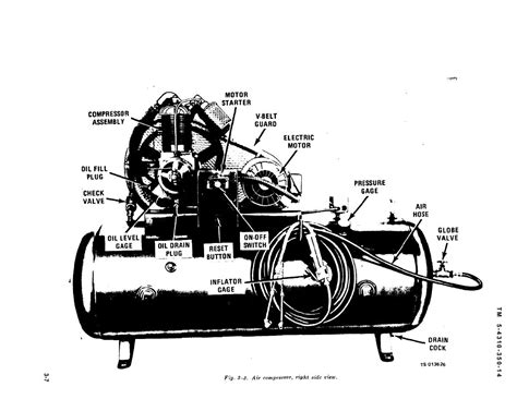 Figure 3 3 Air Compressor Right Side View