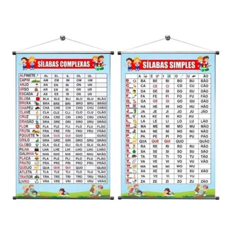 Banners Pedagogico Silabas Simples E Complexas Shopee Brasil The Best