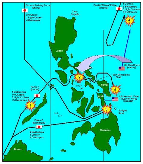 Leyte Gulf Key Battle 7 Part One History