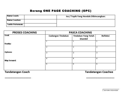 Последние твиты от fomema (@fomemasdnbhd). Borang One Page Coaching