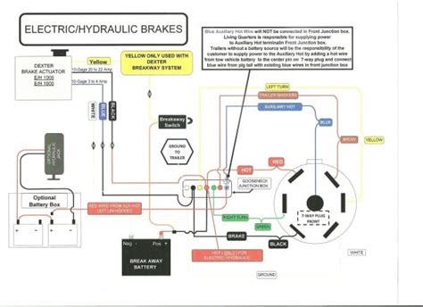 Are you search ford hitch wiring diagram? Trailer Hitch Wiring Diagram