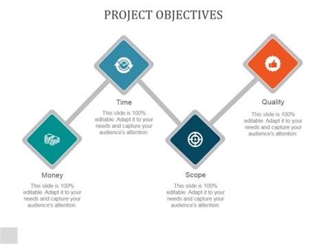 Project Objectives Ppt Powerpoint Presentation Background Designs
