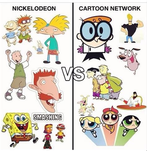 90s Nickelodeon Vs 90s Cartoon Network 90s Kids Photo