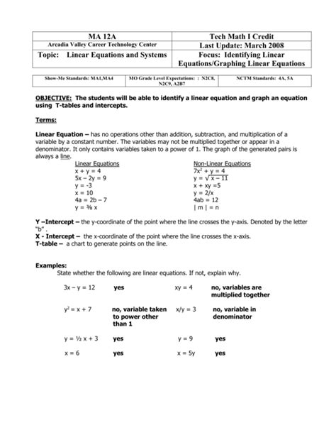 Identifying Linear Equations Graphing Linear Equations