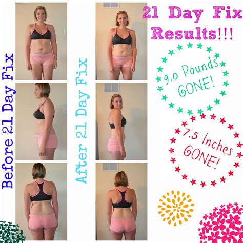 stronger than the average mom 21 day fix