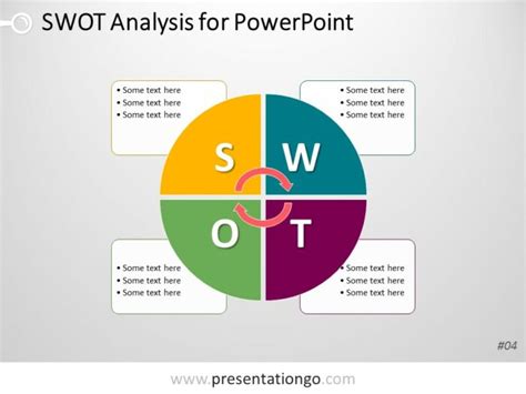 Swot Analysis Templates Collection For Powerpoint Google Slides The