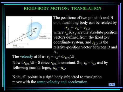 Rigid Body Motion Translation Rotation Sections 16 1