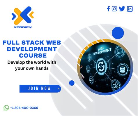 What Is A Full Stack Web Development Course Codify