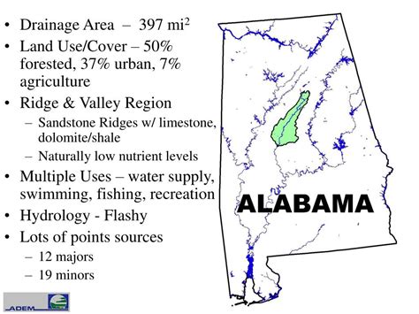Ppt The Cahaba River Watershed Nutrient Tmdl Powerpoint Presentation