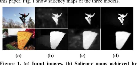 Figure 1 From The Optimized Level Set Image Segmentation Based On