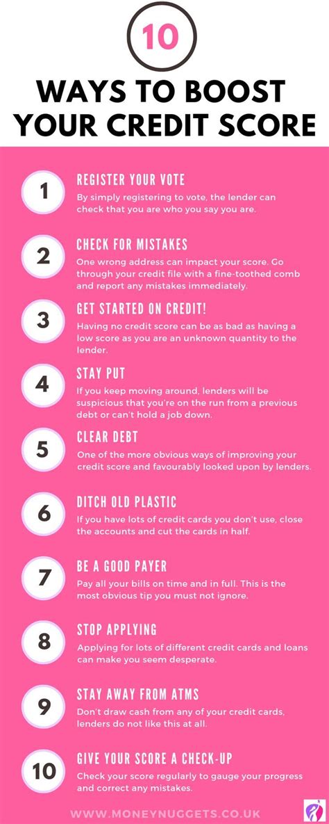 But removing any collection accounts you can from your report will have a positive so put that credit to use! Boosting your credit score can literally change your life. Here are 10 awesome tips o… | Boost ...
