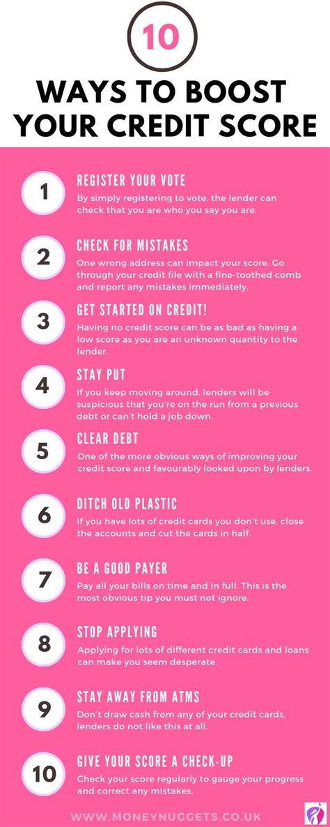 Otherwise, you risk undoing your good work. 10 Tips to Improve Your Credit Score | Improve your credit score, Paying off credit cards ...