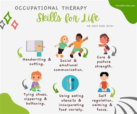 How Fort Myers Occupational Therapy Helps Kids Focus Therapy