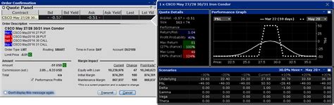 Tws Spreads And Combos Webinar Notes Interactive Brokers Llc