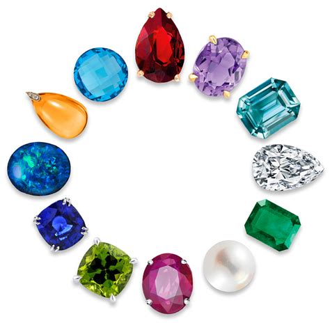 The Stories Behind Birthstones The Jewellery Editor