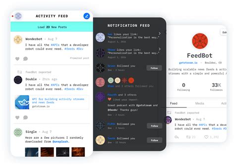 What Is An Activity Feed Meaning Of Examples And More