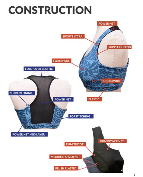 guide to sewing a supportive sports bra the last stitch