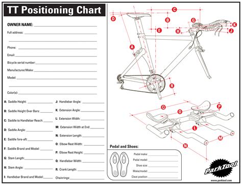 Road Positioning Chart Park Tool