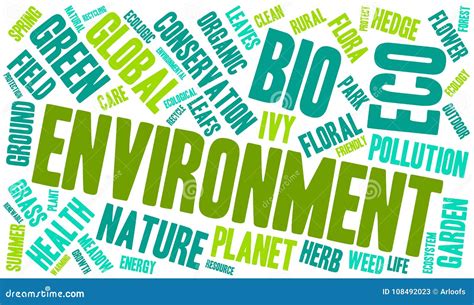 Environment Word Cloud Stock Vector Illustration Of Global 108492023
