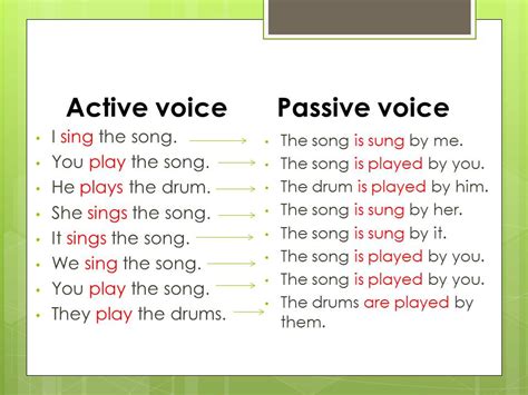 Passive Voice Present Simple Speaking Cards English Esl Bank Home Com