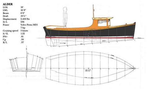 Small Lapstrake Boat Plans Catalogue ~ Custom Boat Diy