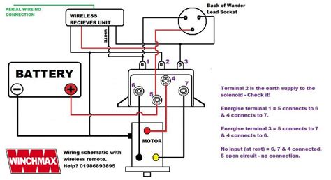 A wiring diagram is a simplified conventional photographic depiction of an electrical circuit. WIRELESS WINCH REMOTE CONTROL TWIN HANDSET WINCHMAX BRAND ...