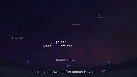 Whats Up November 2020 Skywatching Tips From Nasa Nasa Solar System