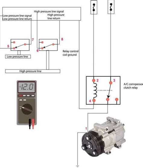 Car Aircon Compressor Wiring Diagram A Comprehensive Guide Moo Wiring