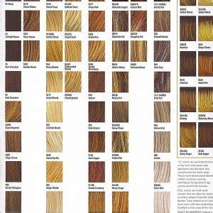 Use our easy hair color chart to find the perfect shade of madison reed hair color for your hair using. Ion Demi Permanent Color Chart | amulette