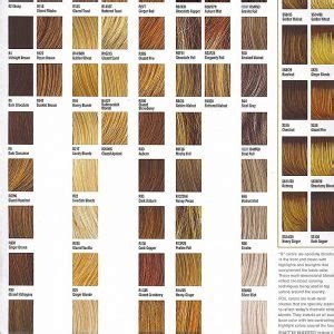 Rgb color space or rgb color system, constructs all the colors from the combination of the red, green and blue colors. Ion Demi Permanent Color Chart | amulette