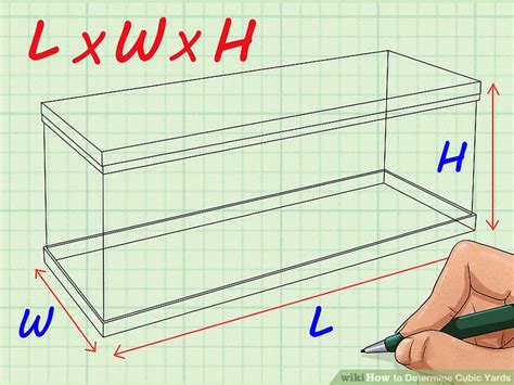 How To Determine Cubic Yards 11 Steps With Pictures Wikihow