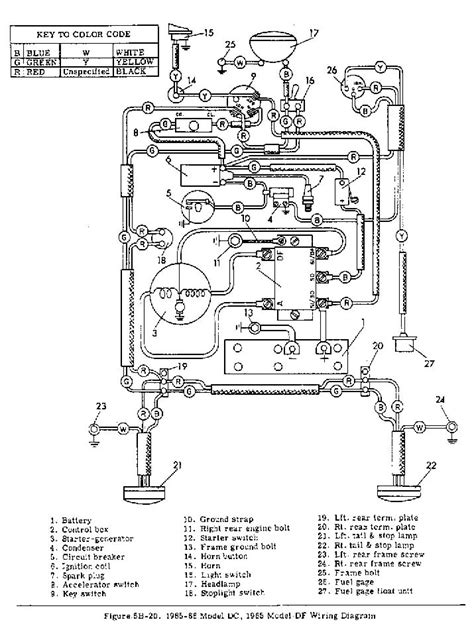 Https://tommynaija.com/wiring Diagram/1965 Harley Davidson Golf Cart Wiring Diagram