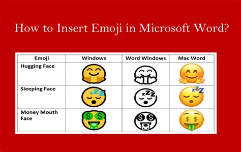 How To Use Emoticons In Office 365 My Bios