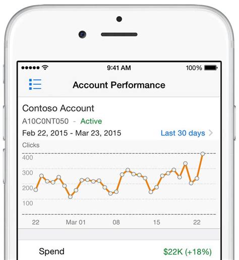 Bing Ads Launches Ios Mobile App For Iphone And Ipad