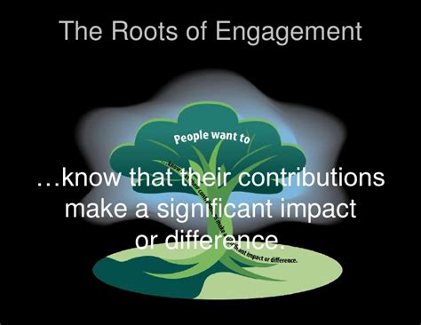 Authentic Acknowledgement And The Roots Of Engagement