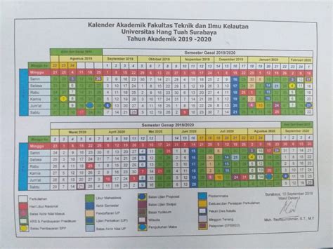Famous Kalender Akademik Ub Ganjil 2022 References Kelompok Belajar