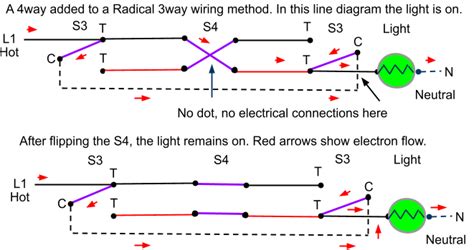 Maybe you would like to learn more about one of these? 3 Way Switch Wiring Methods: Dead End and Radical S3