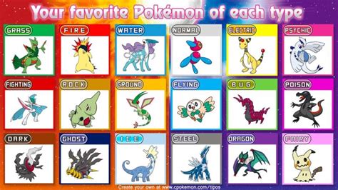 Favorite Pokemon Type Chart Pokémon Amino