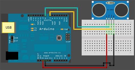 Arduino Basics Hc Sr04 Ultrasonic Sensor