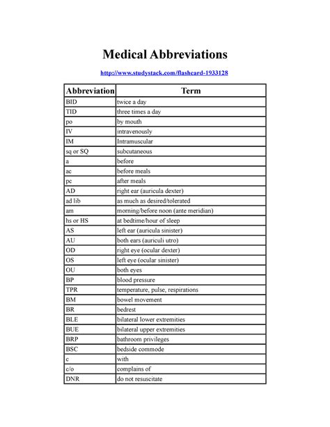 Medical Abbreviations Medical Abbreviations Studystackflashcard