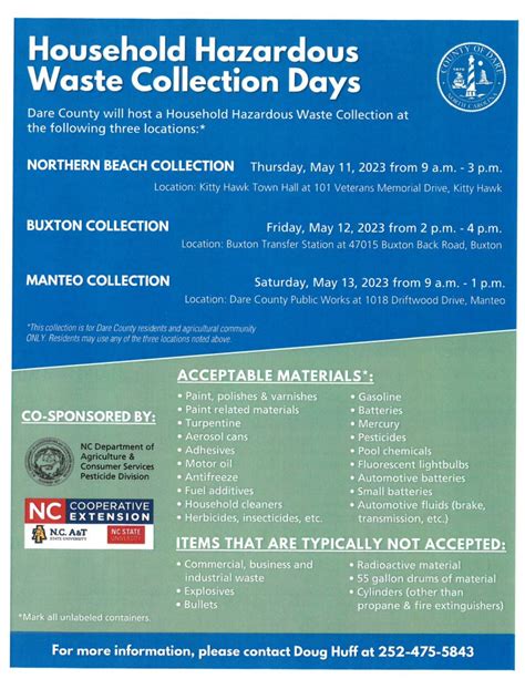 Household Hazardous Waste Collection Days Set For May In Dare