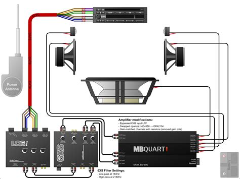 New Car Stereo Wiring Diagram with Amplifier #diagram # ...