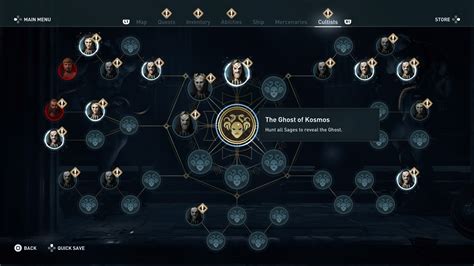 Guía de cultistas de Assassin s Creed Odyssey cómo y dónde encontrar
