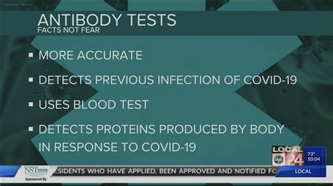 Antigen Antibody Covid 19 Coronavirus Tests
