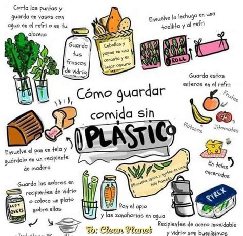 Cómo reducir el consumo de plástico en nuestra casa y vida diaria